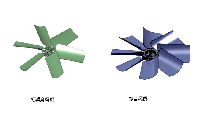 靜音風機和鋁合金風機