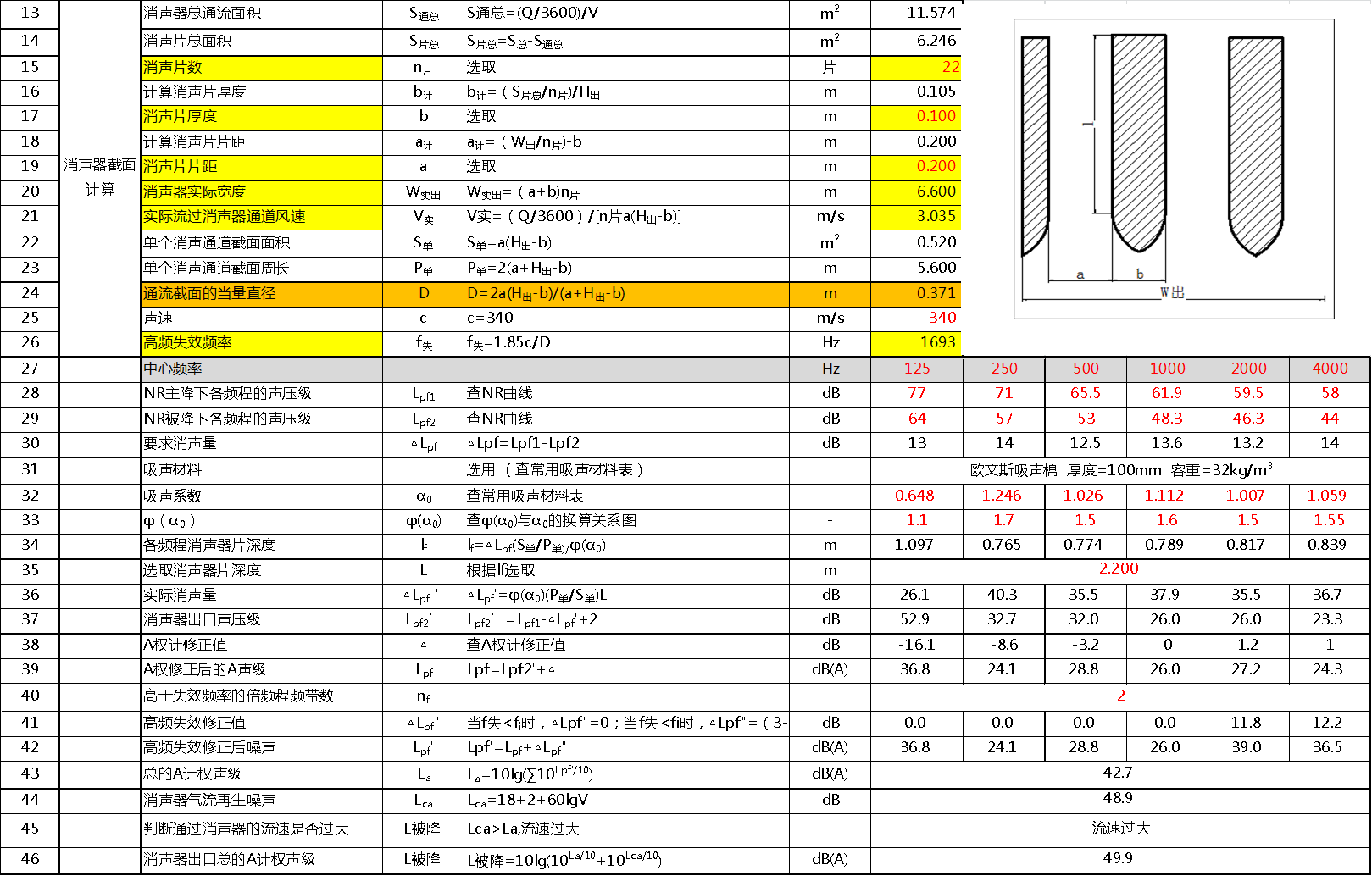 冷卻塔排風口消聲器降噪設計